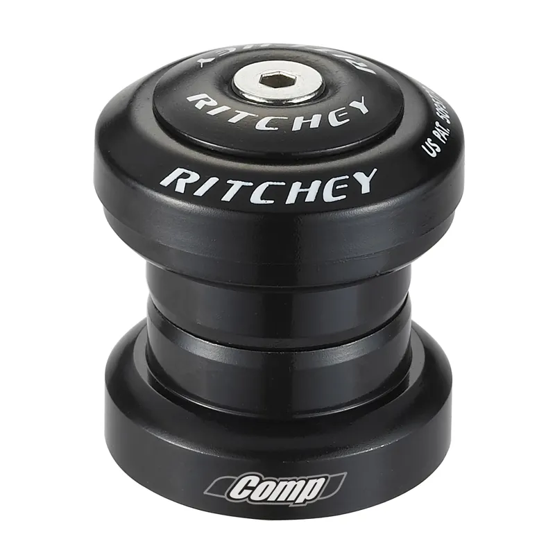 Ritchey finishing hot sale kit