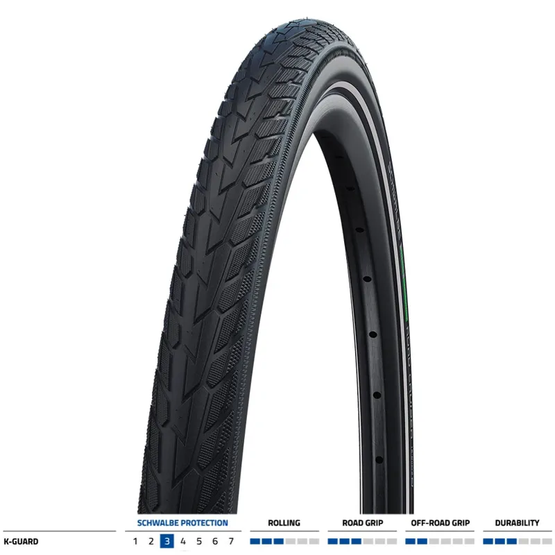 Schwalbe Road Cruiser Tyre - K-Guard Active Line Tyre Wired -3