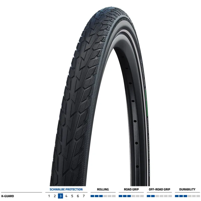 Schwalbe Road Cruiser Tyre - K-Guard Active Line Tyre Wired -2